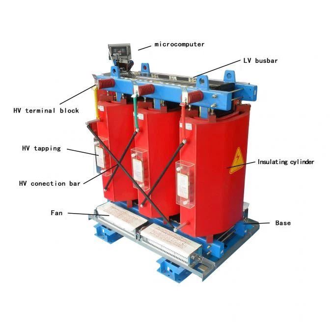 dry type transformer manufacturer