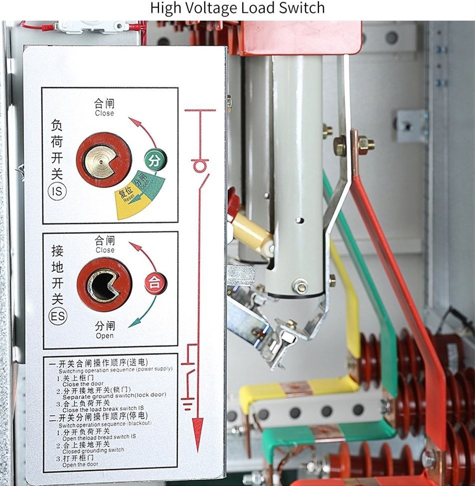 Outdoor Switchgear Panel