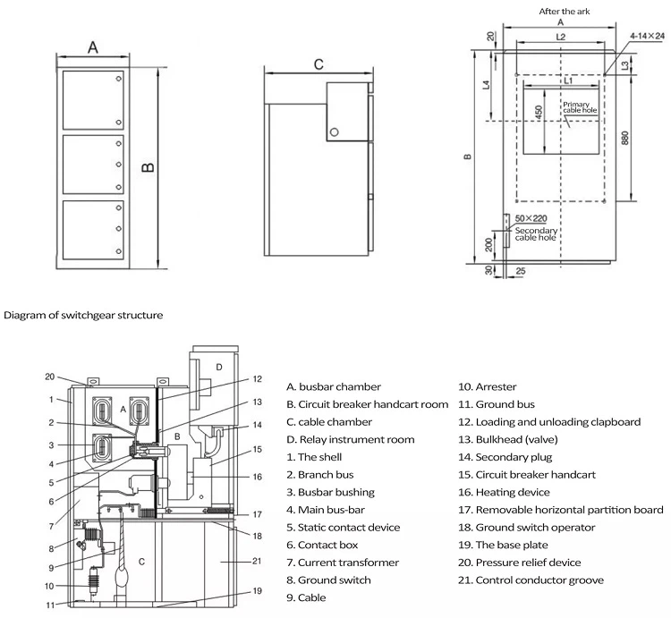 11kv High Voltage Switchgear Panel