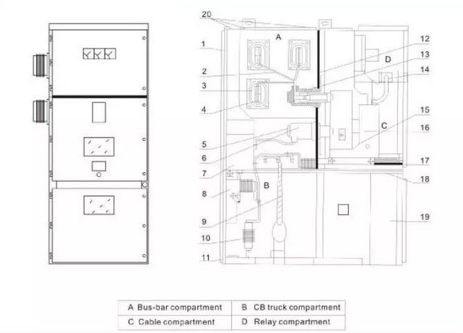 KYN28-24 300A Main Unit Switchgear
