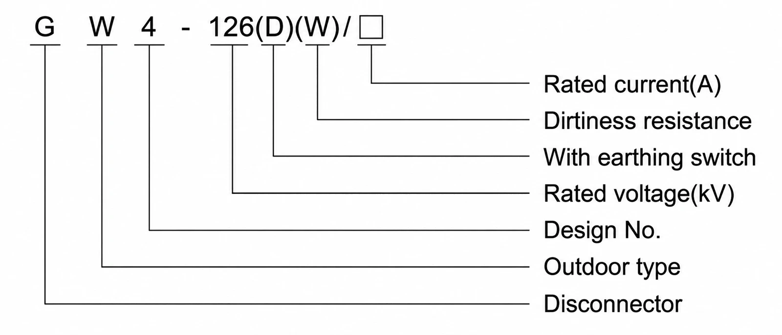 product-1916-821 product-1916-821